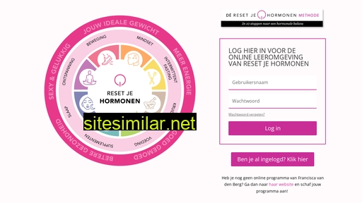 resetjehormonenacademie.nl alternative sites