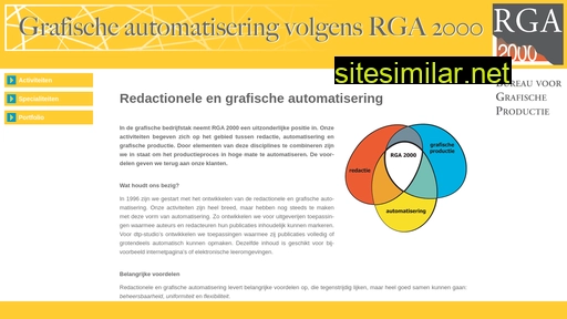 rga2000.nl alternative sites
