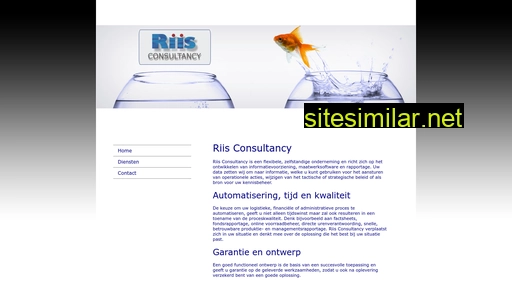 riis.nl alternative sites