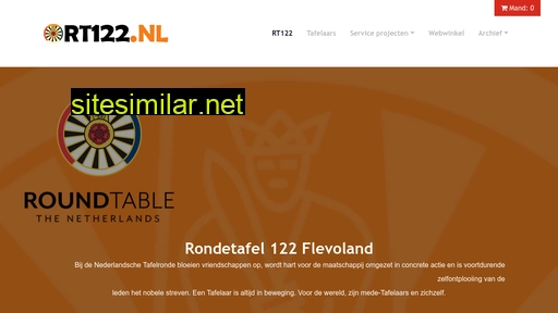 rt122.nl alternative sites