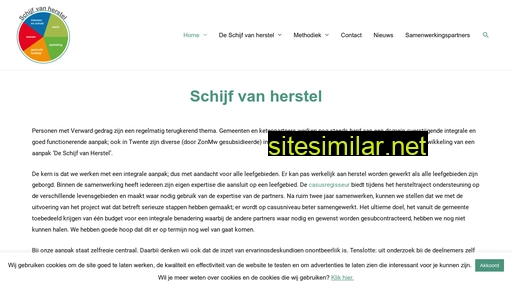 schijfvanherstel.nl alternative sites