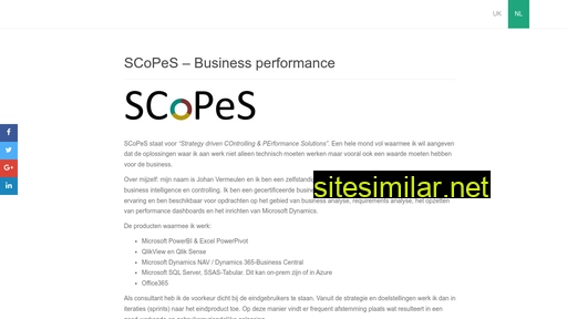 scopes.nl alternative sites