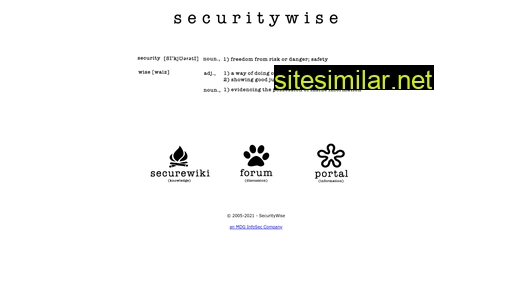 securitywise.nl alternative sites