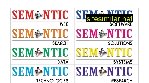 Semantic similar sites