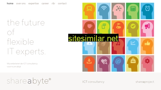 shareabyte.nl alternative sites