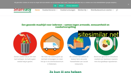 shareaty.nl alternative sites