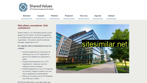 sharedvalues.nl alternative sites