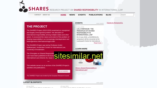 Sharesproject similar sites
