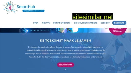 shii.nl alternative sites
