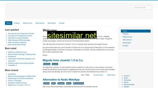 sidweb.nl alternative sites