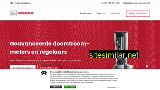 sierrainstruments.nl alternative sites