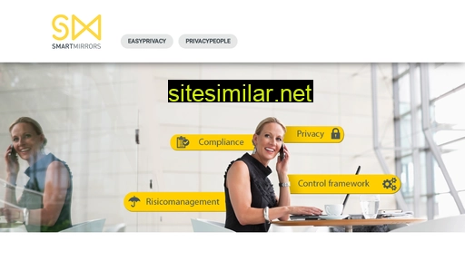 smartmirrors.nl alternative sites