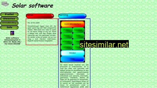 solarsoftware.nl alternative sites
