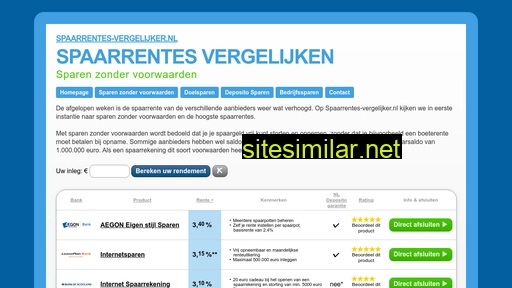 spaarrentes-vergelijker.nl alternative sites