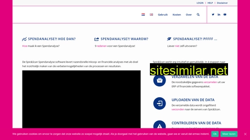 spicenscan.nl alternative sites