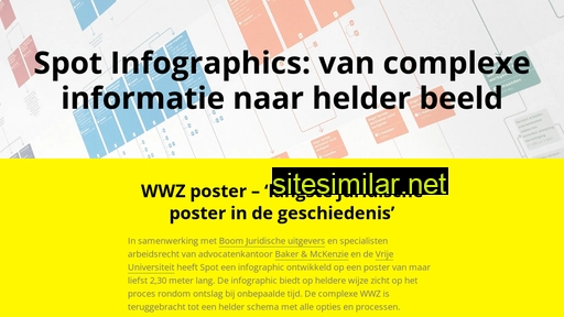 spotinfographics.nl alternative sites