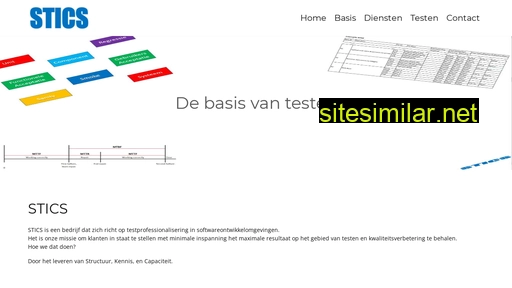 stics.nl alternative sites