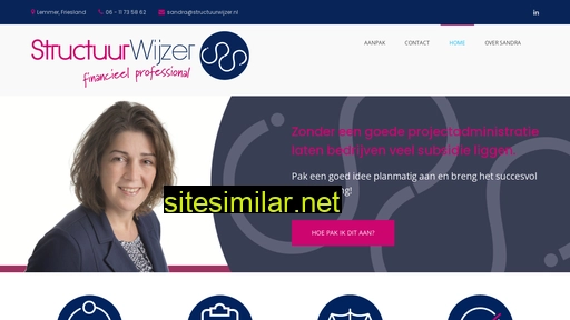 structuurwijzer.nl alternative sites