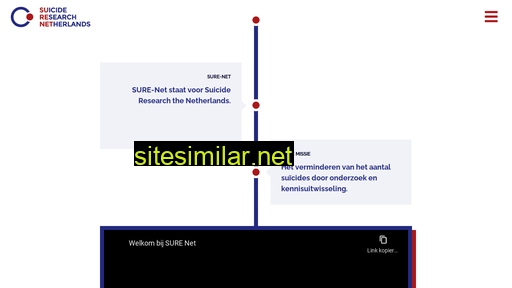 sure-net.nl alternative sites