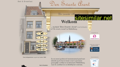 swartearent.nl alternative sites
