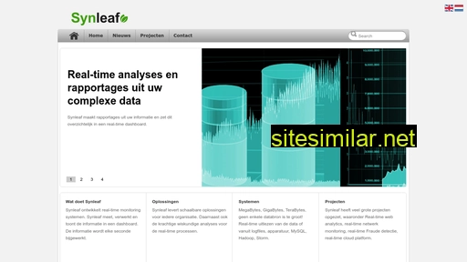 synleaf.nl alternative sites
