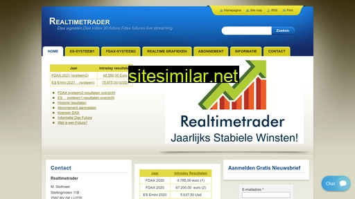 systeem-traden.nl alternative sites