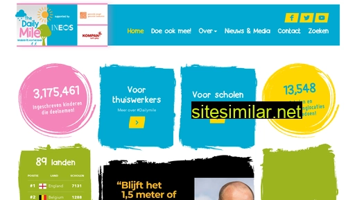 thedailymile.nl alternative sites
