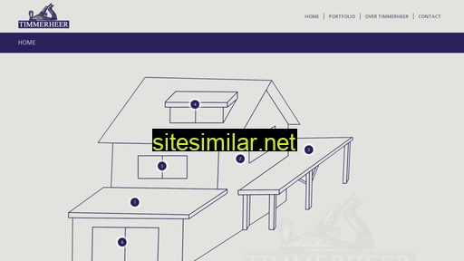 timmerheer.nl alternative sites