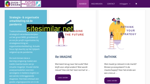 toekomstbestendig.nl alternative sites