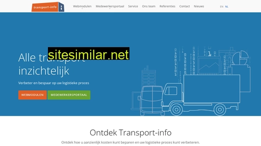 transport-info.nl alternative sites