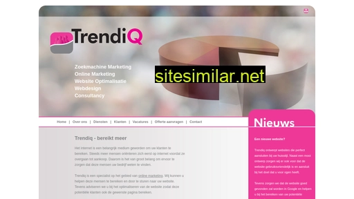 trendiq.nl alternative sites