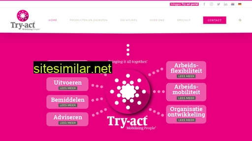 try-act.nl alternative sites