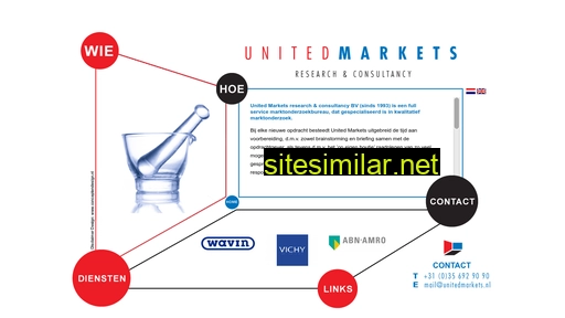 unitedmarkets.nl alternative sites