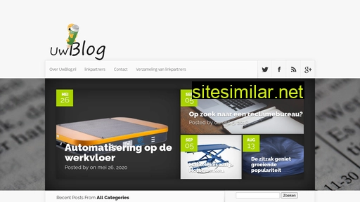 uwblog.nl alternative sites