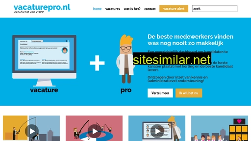 vacaturepro.nl alternative sites