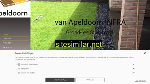 vanapeldoorninfra.nl alternative sites