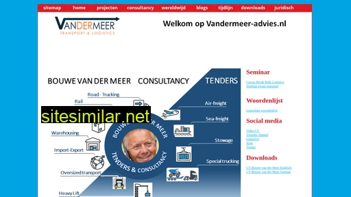 vandermeer-advies.nl alternative sites