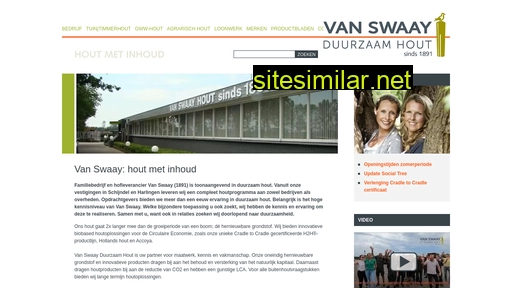 vanswaay.nl alternative sites