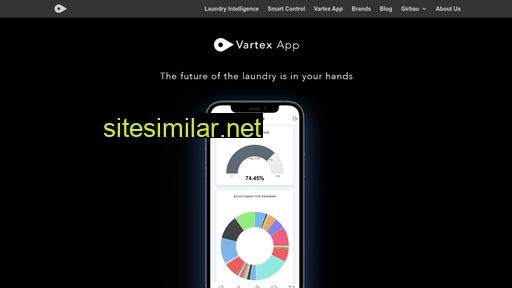 vartex.nl alternative sites