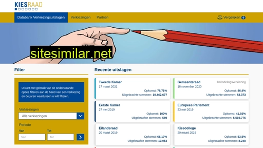 verkiezingsuitslagen.nl alternative sites