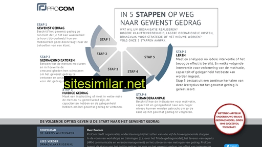 vijfstappen.nl alternative sites