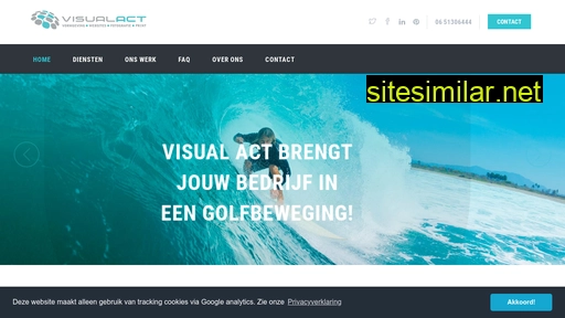 visualact.nl alternative sites