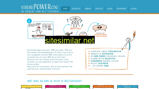 visualpower050.nl alternative sites