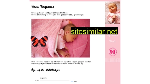 vlinderploegmakers.nl alternative sites