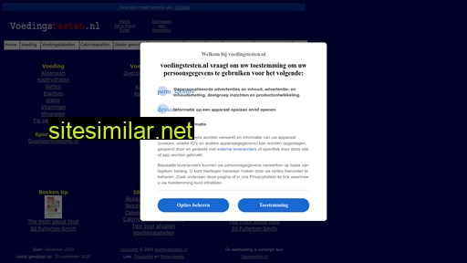 voedingstesten.nl alternative sites