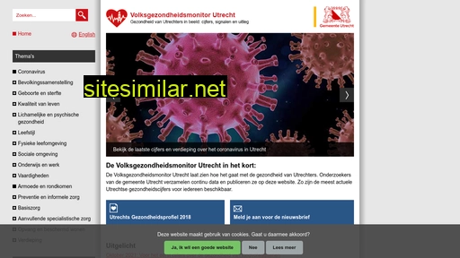 volksgezondheidsmonitor.nl alternative sites