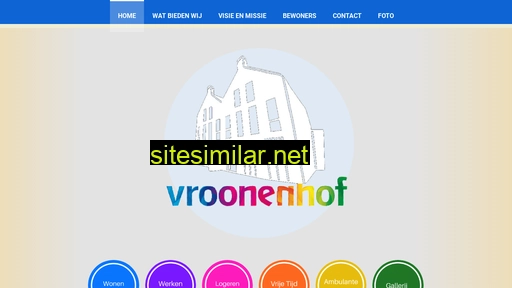 vroonenhofwonen.nl alternative sites