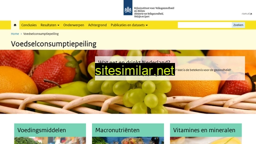 wateetnederland.nl alternative sites