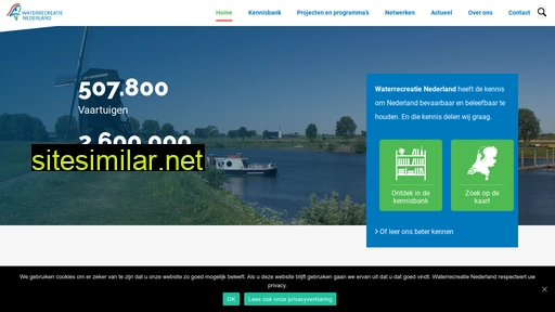 waterrecreatienederland.nl alternative sites