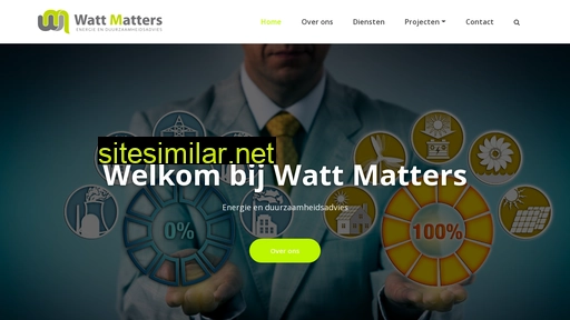 wattmatters.nl alternative sites